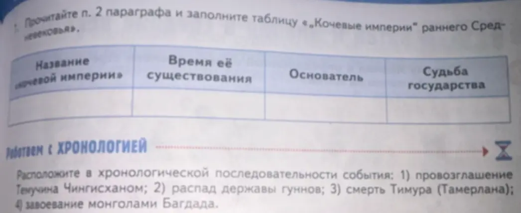 Прочитай пункт 2 параграфа и заполни таблицу «Кочевые империи» раннего Средневековья.