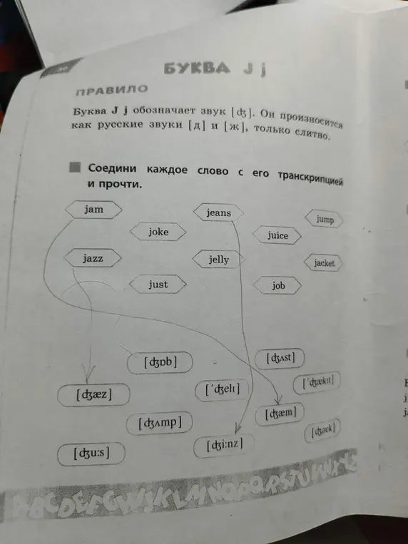 Соедини каждое слово с его транскрипцией.