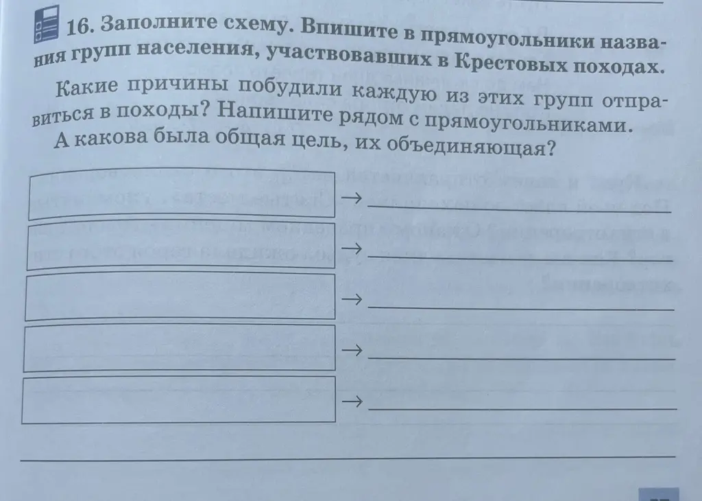 Заполни схему, вписав в прямоугольники названия групп населения, участвовавших в Крестовых походах. Укажи причины, побудившие каждую из этих групп отправиться в походы. Напиши общую цель, их объединяющую.