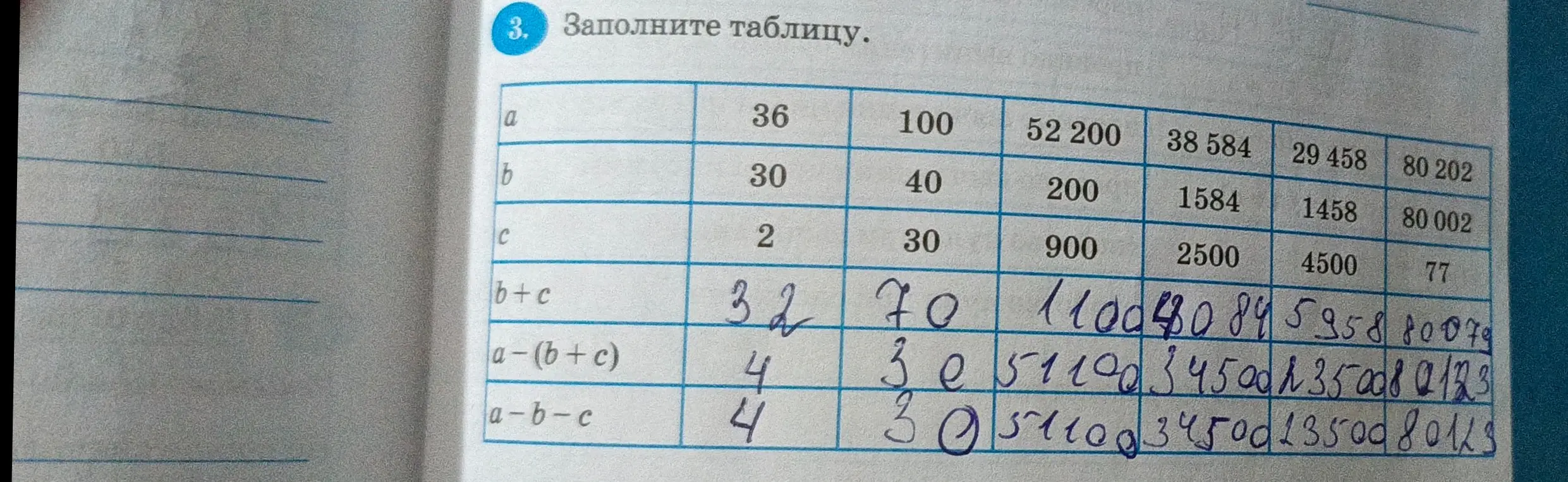 Заполни таблицу, выполнив действия сложения и вычитания с числами a, b и c.