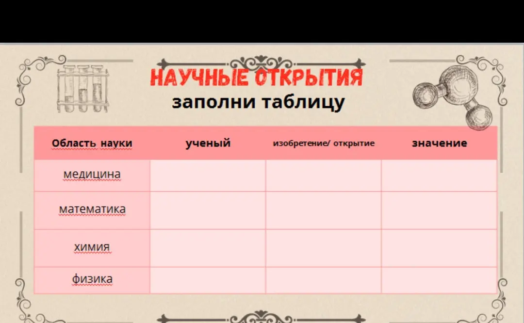 Заполни таблицу "Научные открытия".