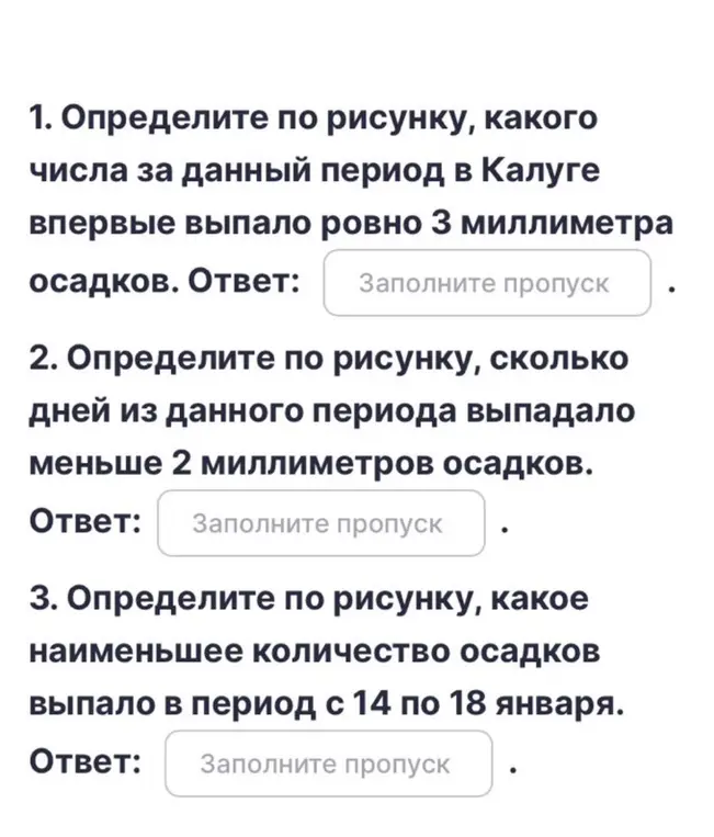 Определи по рисунку, какого числа впервые выпало ровно 3 миллиметра осадков, сколько дней выпадало меньше 2 миллиметров осадков, какое наименьшее количество осадков выпало в период с 14 по 18 января.
