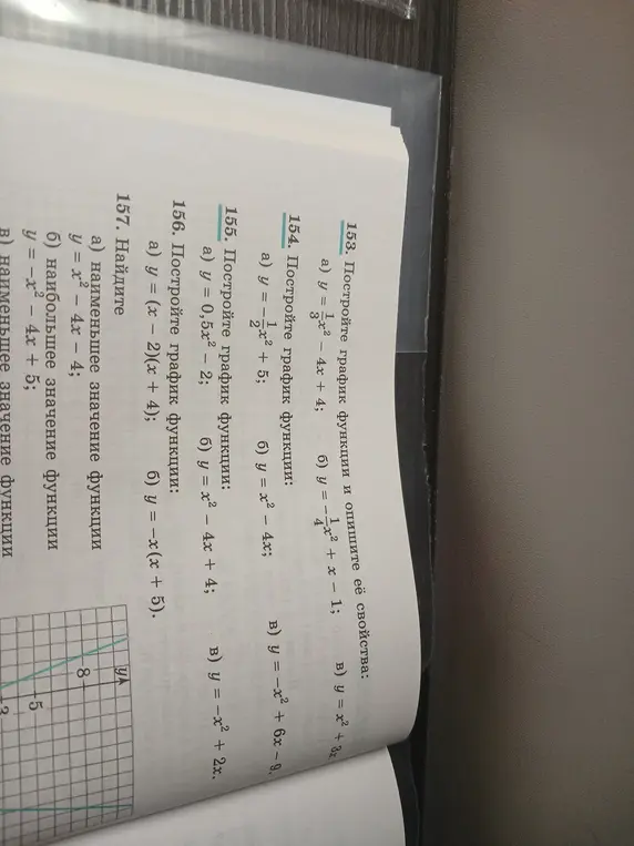 Построй графики функций из задач 153 и 154.