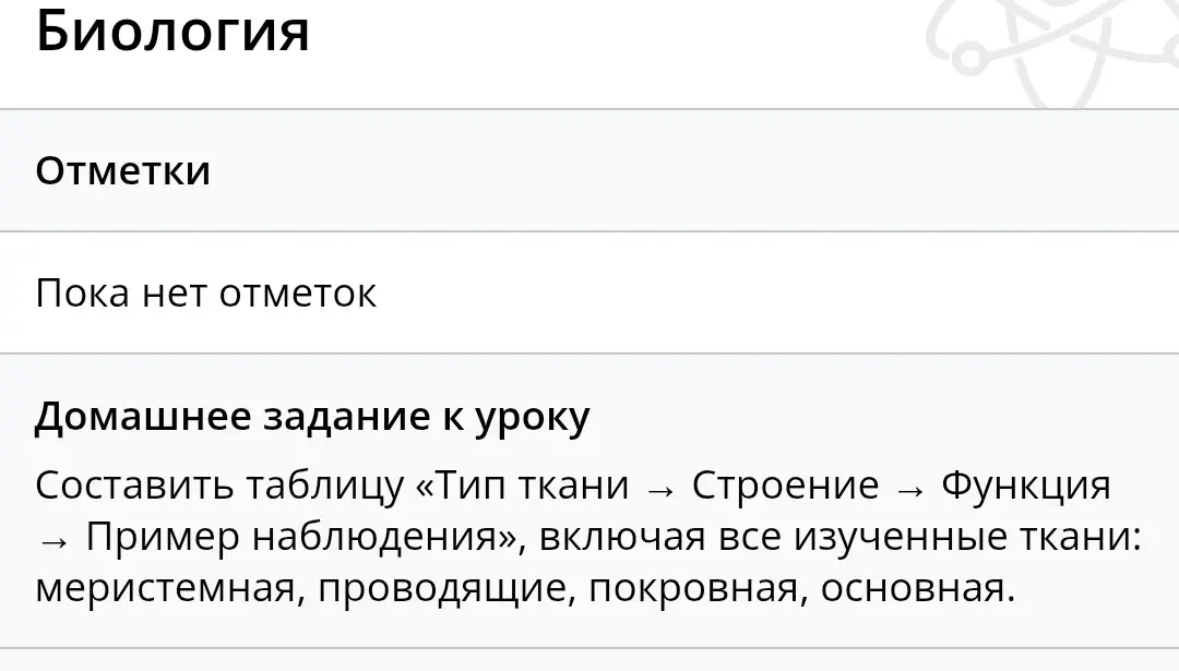 Составь таблицу «Тип ткани → Строение → Функция → Пример наблюдения», включая все изученные ткани: меристемную, проводящие, покровную, основную.