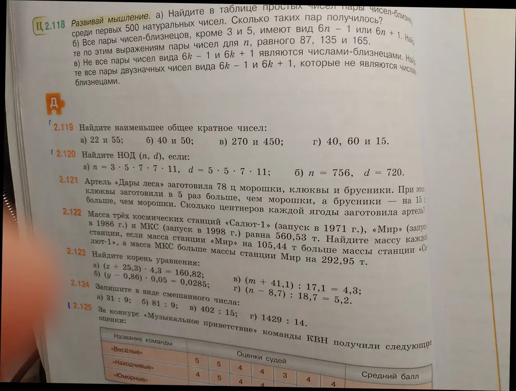 Найди наименьшее общее кратное чисел: 22 и 55