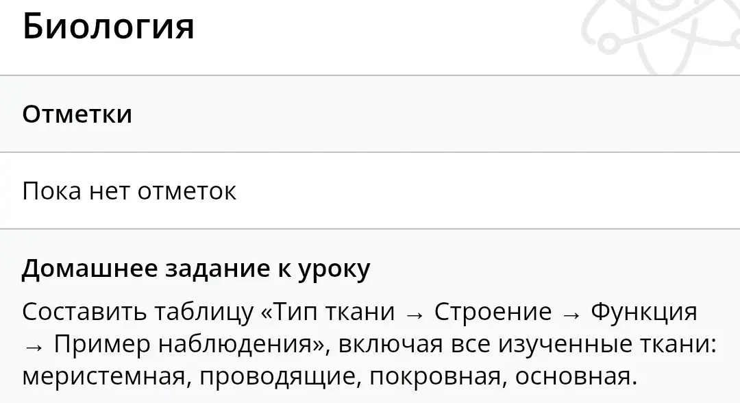 Составь таблицу «Тип ткани → Строение → Функция → Пример наблюдения», включая все изученные ткани: меристемная, проводящие, покровная, основная.