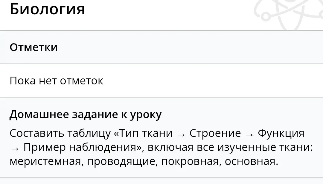 Составь таблицу «Тип ткани → Строение → Функция → Пример наблюдения», включая все изученные ткани: меристемная, проводящие, покровная, основная.