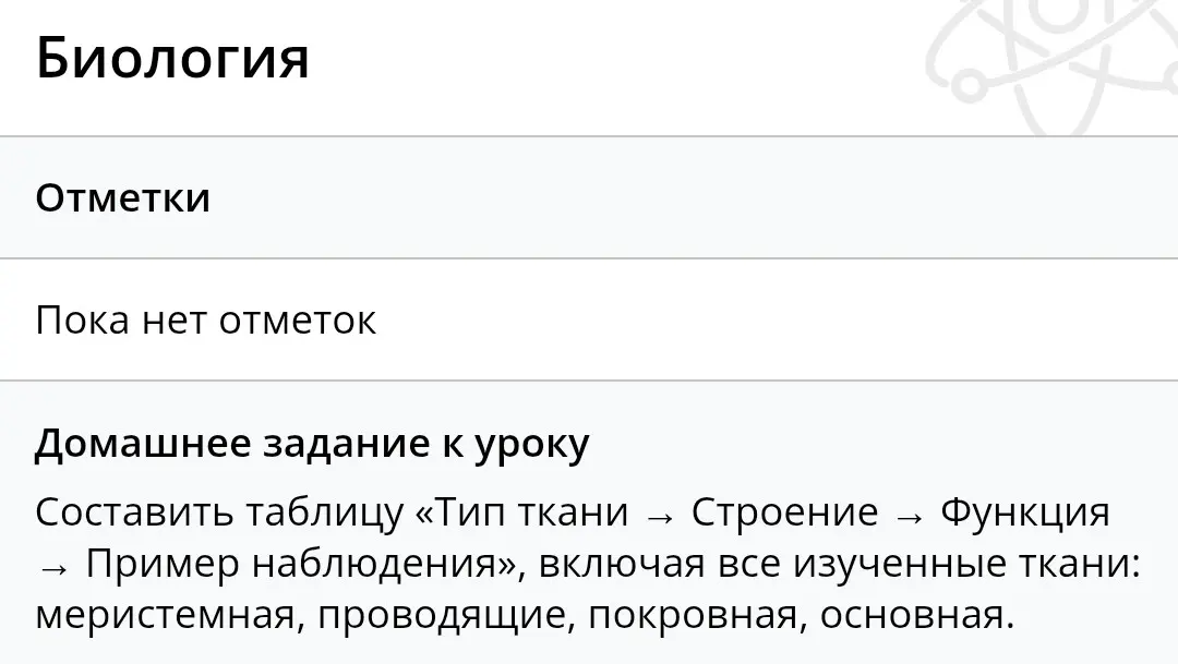 Составь таблицу «Тип ткани → Строение → Функция → Пример наблюдения», включая все изученные ткани: меристемная, проводящие, покровная, основная.