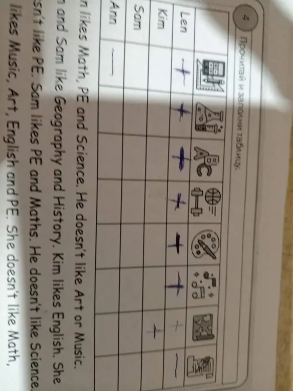 Прочитай текст и заполни таблицу.
