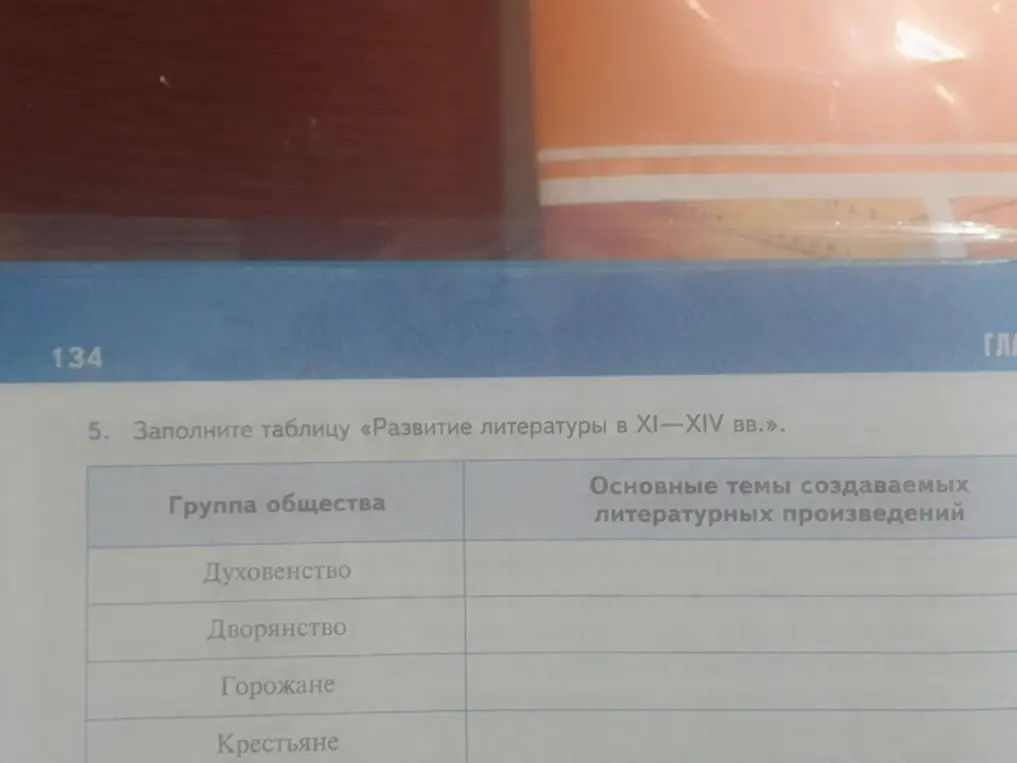 Заполни таблицу «Развитие литературы в XI-XIV вв.».