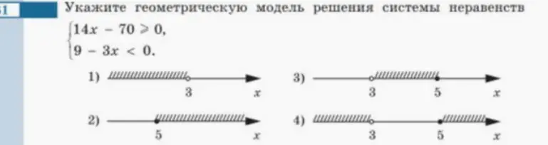 Укажи геометрическую модель решения системы неравенств.