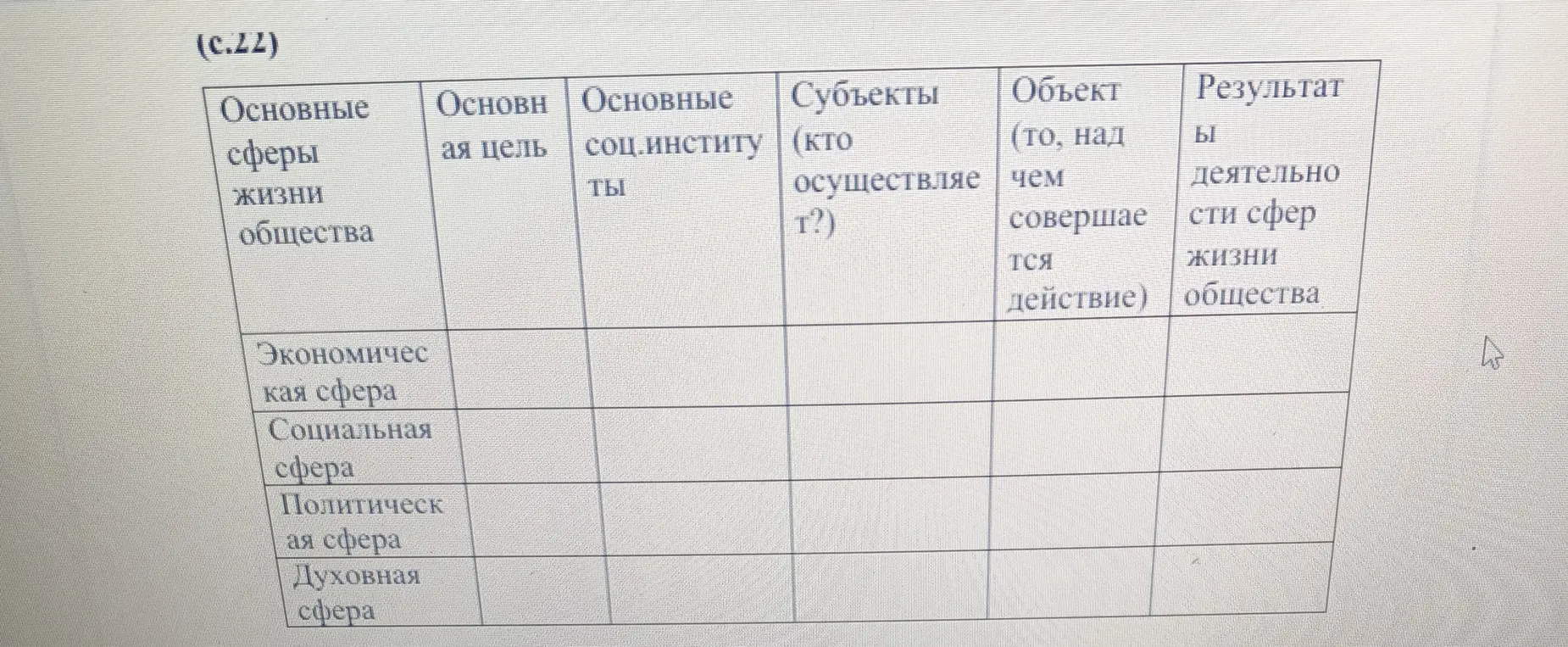 Заполни таблицу про основные сферы жизни общества: экономическую, социальную, политическую и духовную