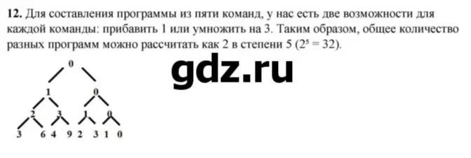 Рассчитай общее количество разных программ, если для каждой из пяти команд есть две возможности: прибавить 1 или умножить на 3.