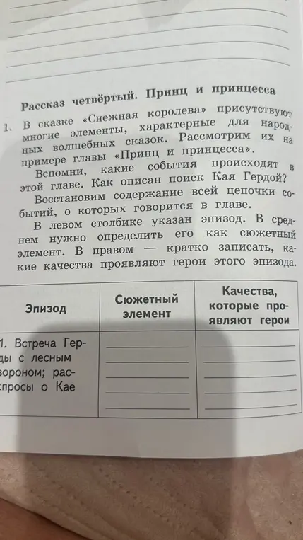 Определи сюжетный элемент и качества героев эпизода "Встреча Герды с лесным вороном; расспросы о Кае".