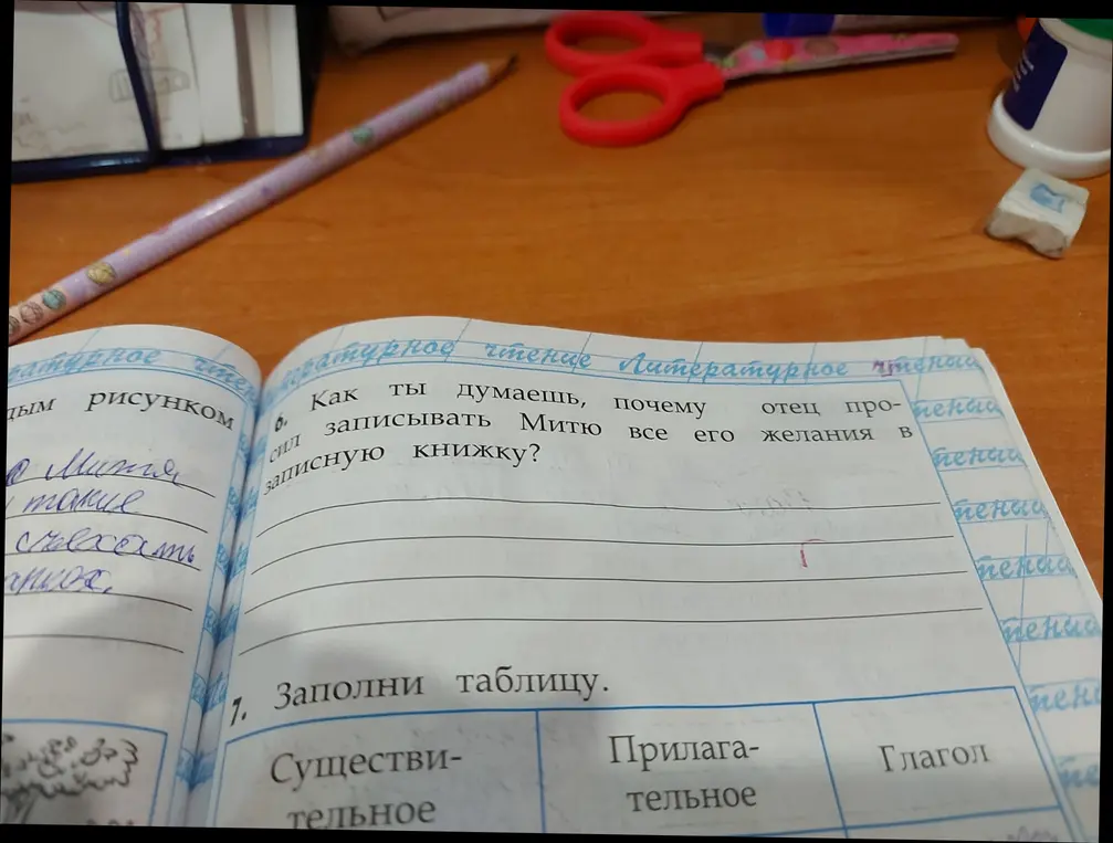 Ответь на вопрос: как ты думаешь, почему отец записывает Митю все его желания в записную книжку? Заполни таблицу.