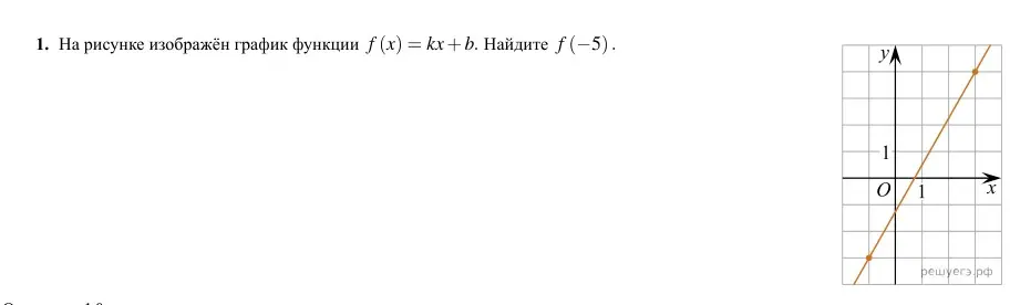 Найди f(-5), если дан график функции f(x) = kx + b.