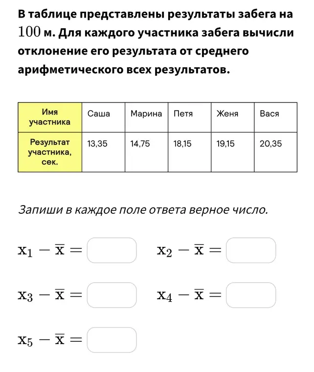 Вычисли отклонение результата каждого участника забега от среднего арифметического всех результатов.