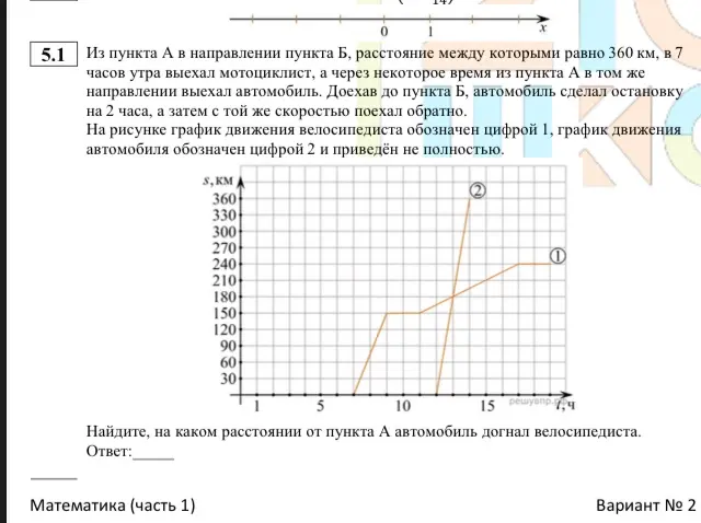 Найди, на каком расстоянии от пункта А автомобиль догнал велосипедиста.