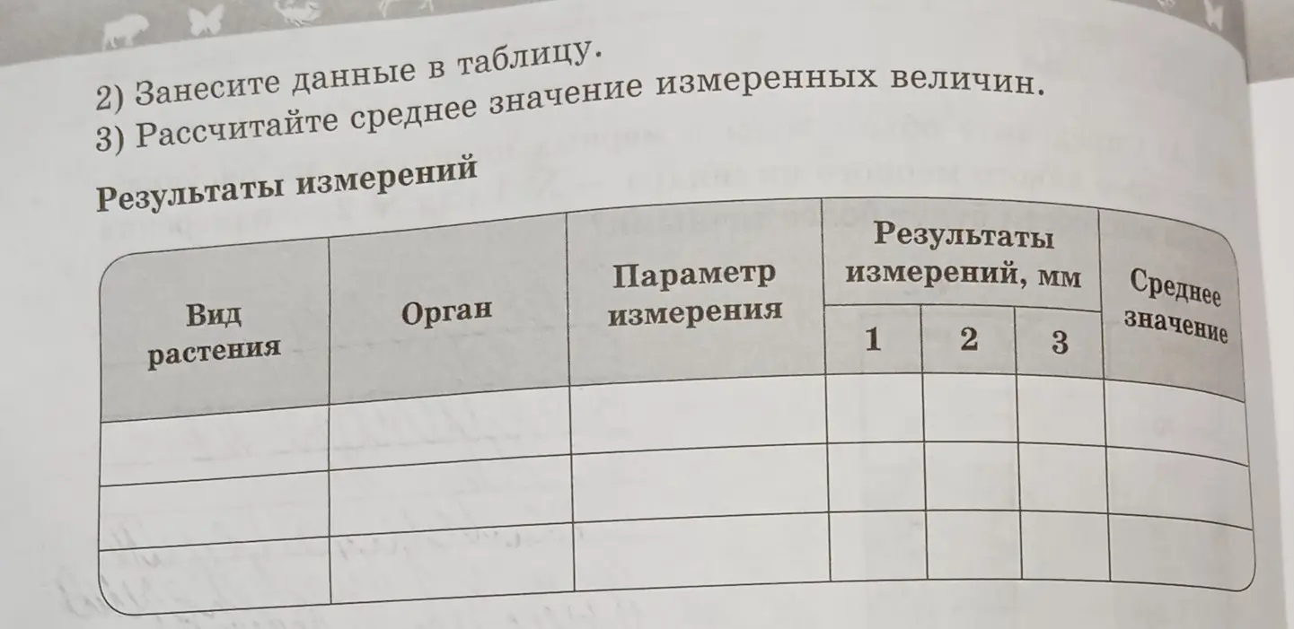 Используя информацию на с. 37 учебника, измерь ширину листьев нескольких растений в кабинете биологии, зарисуй их, укажи размеры, занеси данные в таблицу, рассчитай среднее значение измеренных величин.