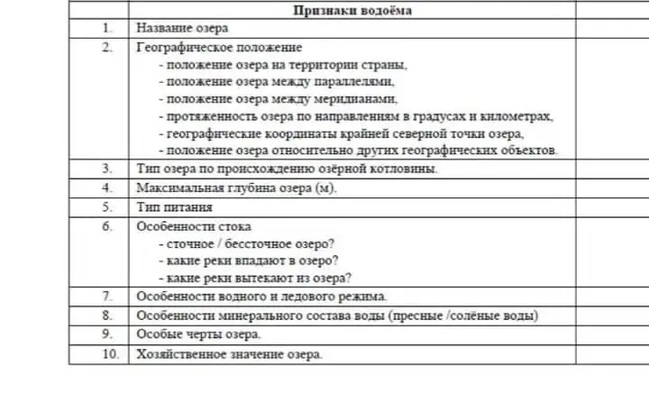 Составь характеристику озера по плану.