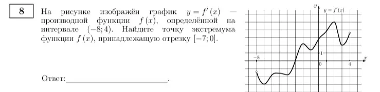 Найди точку экстремума функции f(x), принадлежащую отрезку [-7;0], по графику производной.