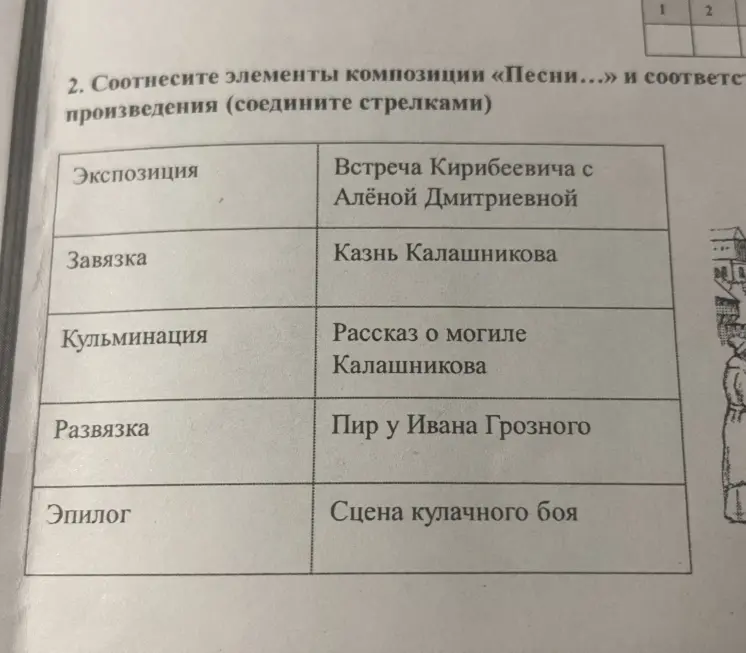 Соотнеси элементы композиции «Песни...» и соответствующие части произведения.