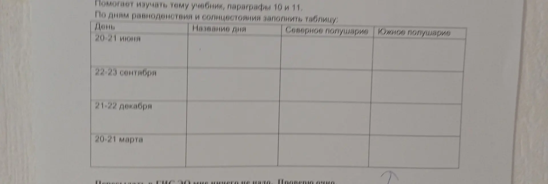 По дням равноденствия и солнцестояния заполни таблицу.