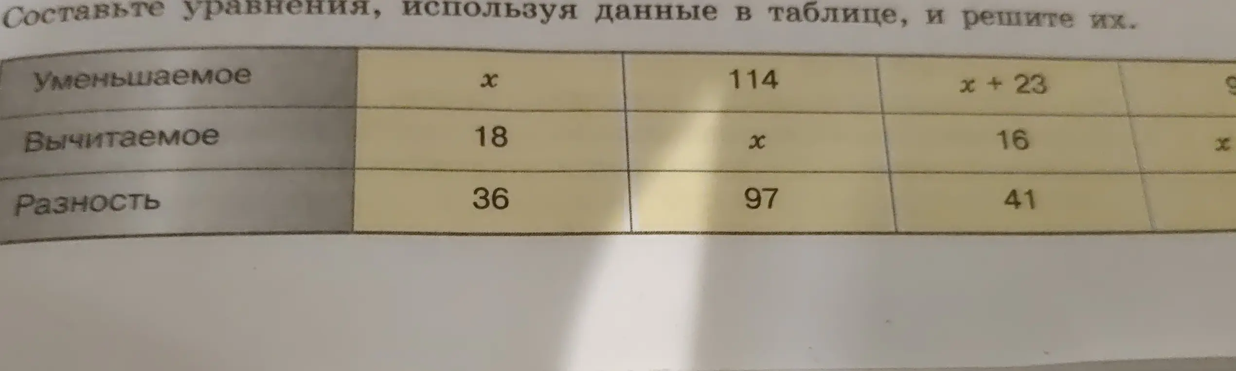 Составь уравнения, используя данные в таблице, и реши их.