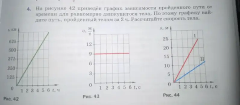 Найди путь, пройденный телом за 2 ч. Рассчитай скорость тела по графику зависимости пройденного пути от времени для равномерно движущегося тела.