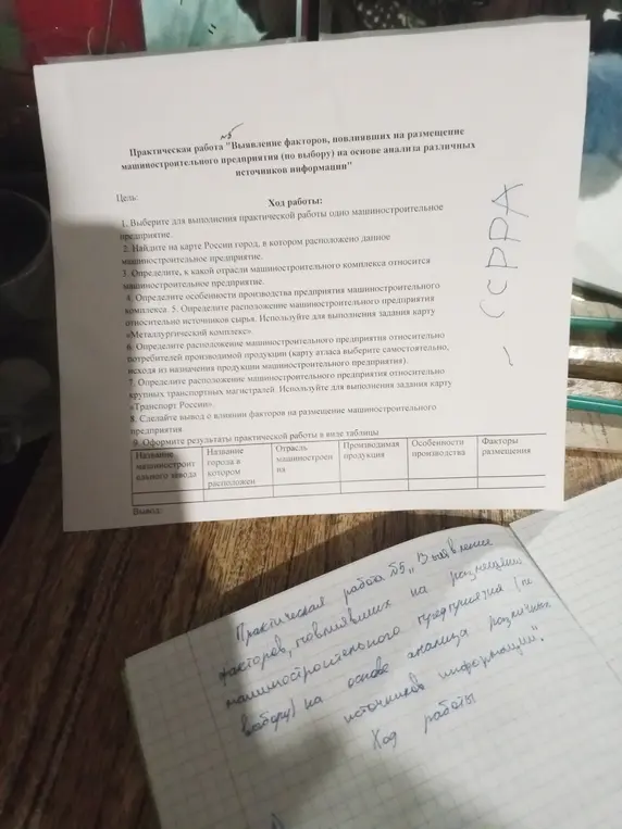 Выполни практическую работу по выявлению факторов, повлиявших на размещение машиностроительного предприятия.