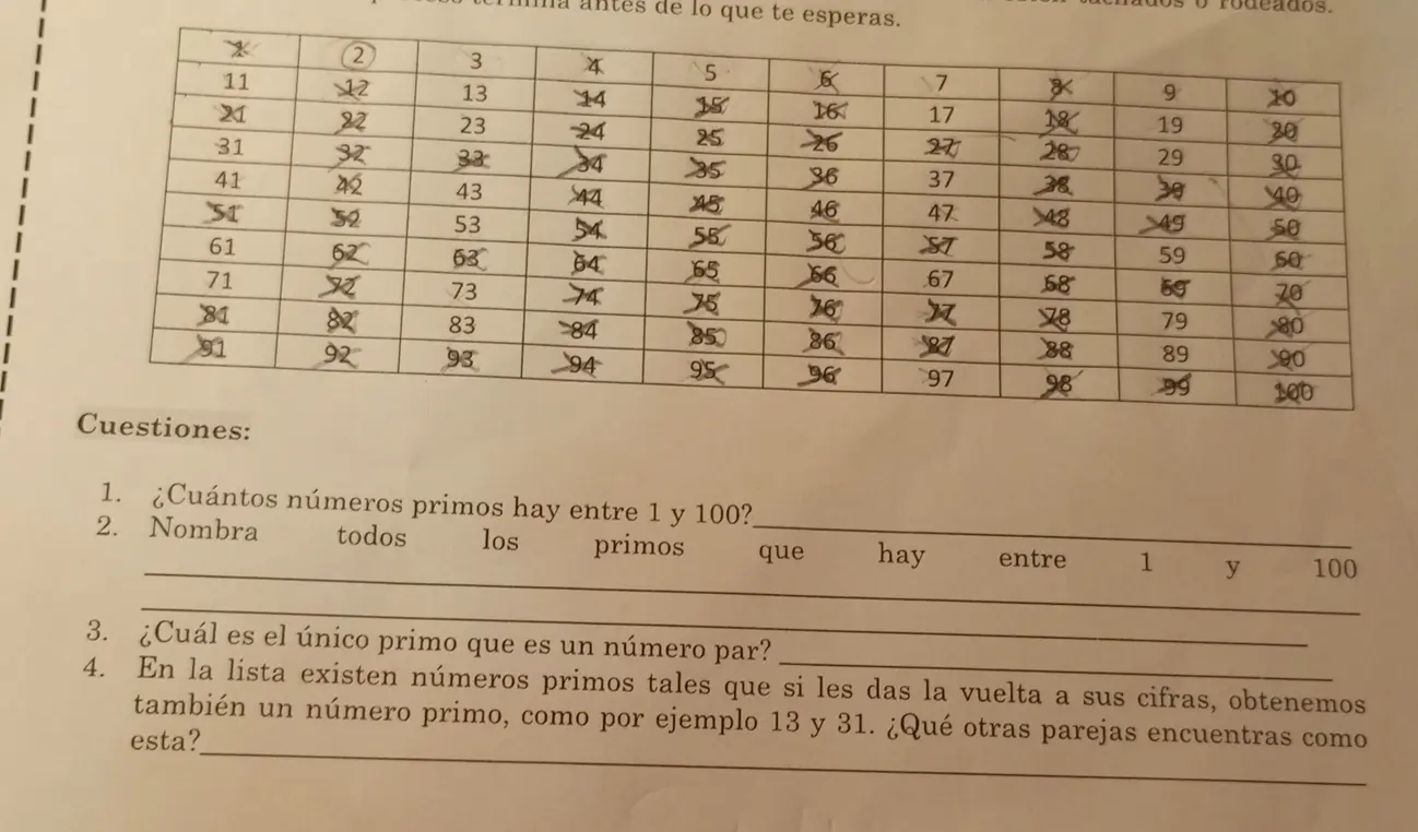 Dibújate una tabla hecha y que en esta tabla ya me lo taches y todo pero sin explicaciones solamente una tabla y ya está
