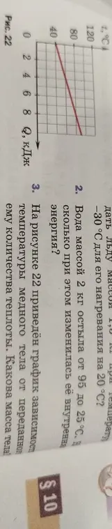 Вычисли, сколько энергии потеряла вода массой 2 кг при остывании от 95 до 25 градусов, и определи массу медного тела по графику зависимости температуры от переданного количества теплоты.