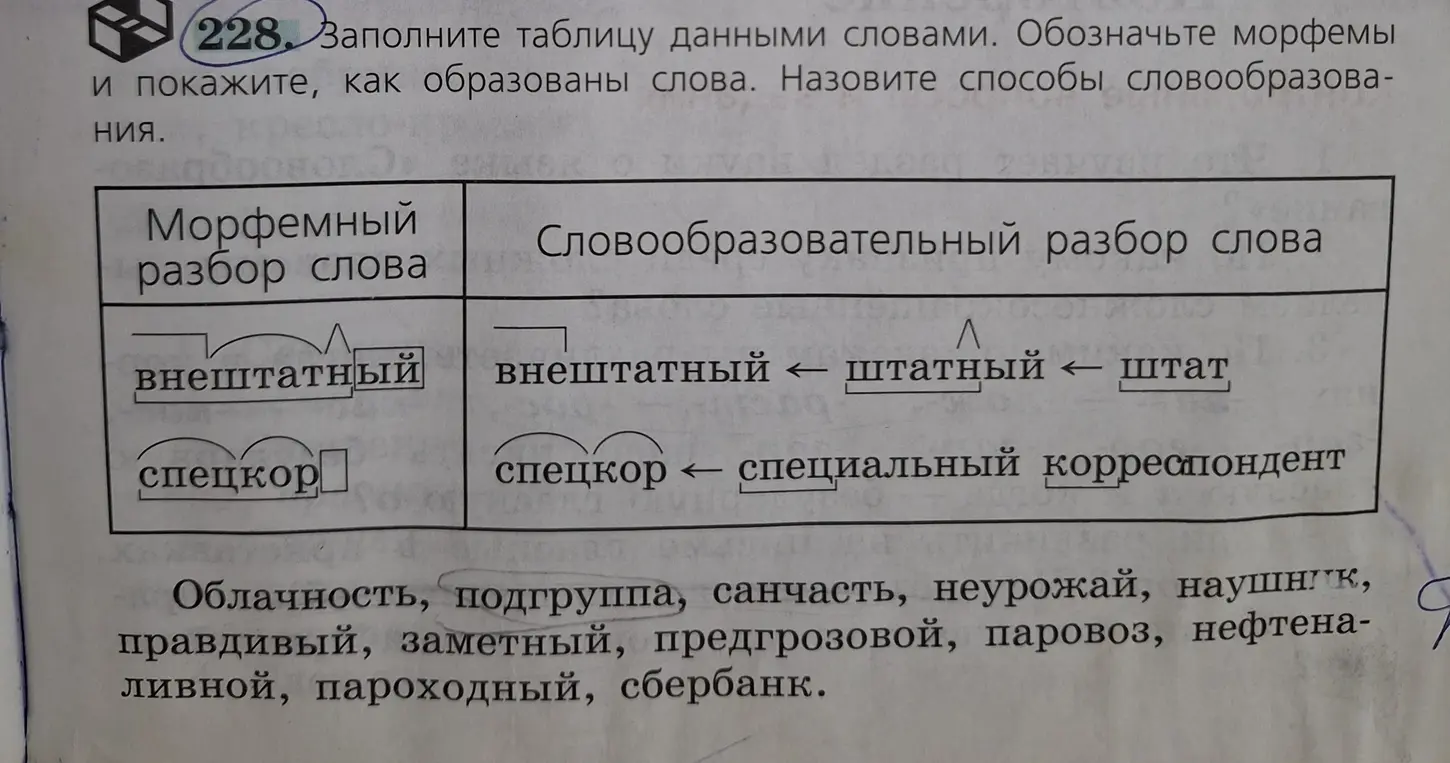 Заполни таблицу данными словами, обозначь морфемы и покажи, как образованы слова. Назови способы словообразования.