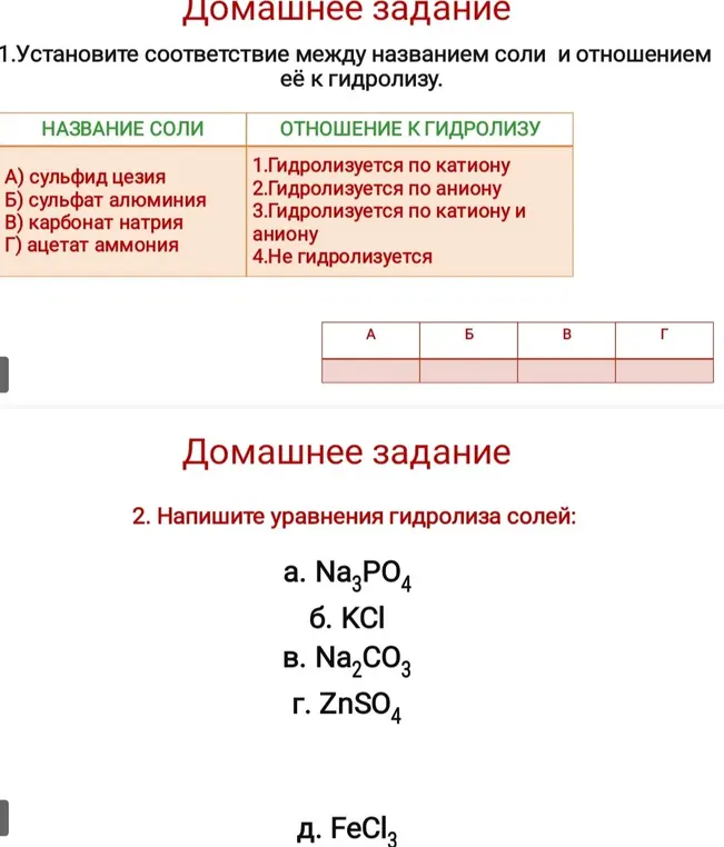 Установи соответствие между названием соли и отношением её к гидролизу и напиши уравнения гидролиза солей.