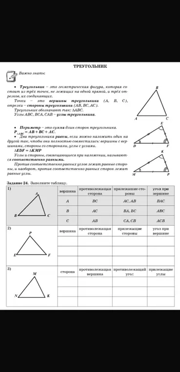 Заполни таблицу по геометрии, определи противолежащие стороны, прилежащие стороны и угол при вершине.
