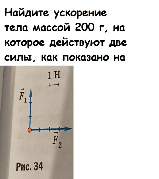 Найди ускорение тела массой 200 г, на которое действуют две силы, как показано на рисунке, если каждое деление соответствует 1 Н.