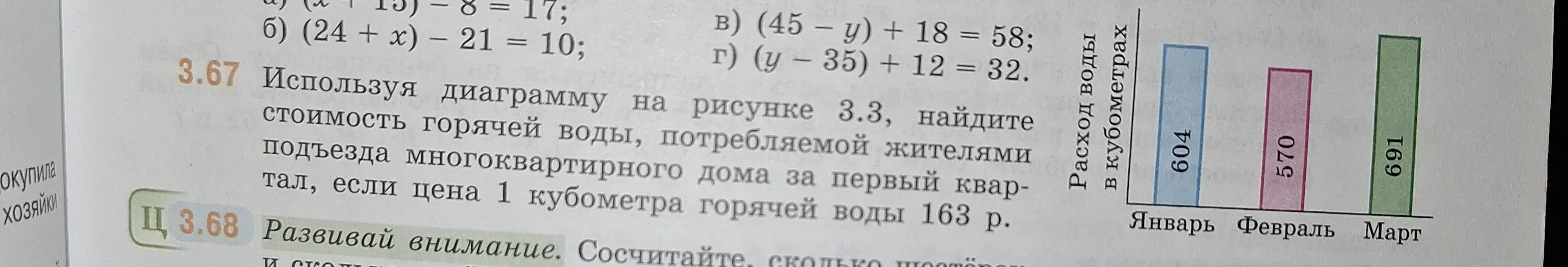 Используя диаграмму на рисунке 3.3, найди стоимость горячей воды, потребляемой жителями подъезда многоквартирного дома за первый квартал, если цена 1 кубометра горячей воды 163 р.