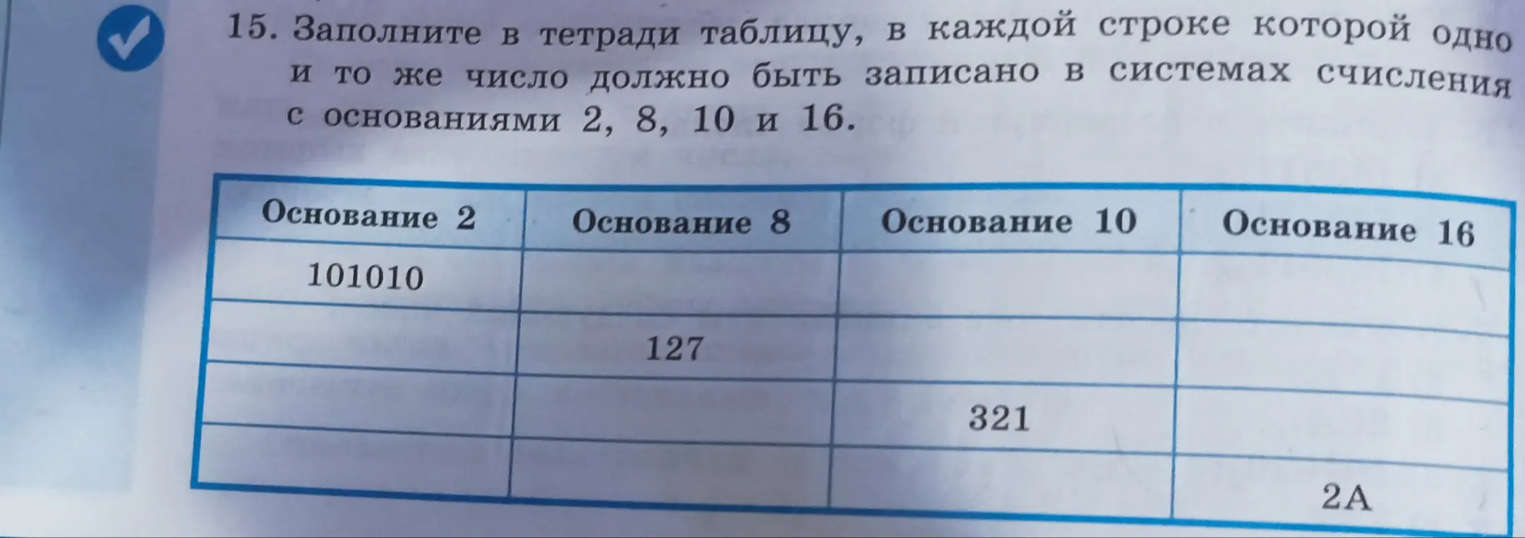Заполни в тетради таблицу, в каждой строке которой одно и то же число должно быть записано в системах счисления с основаниями 2, 8, 10 и 16.