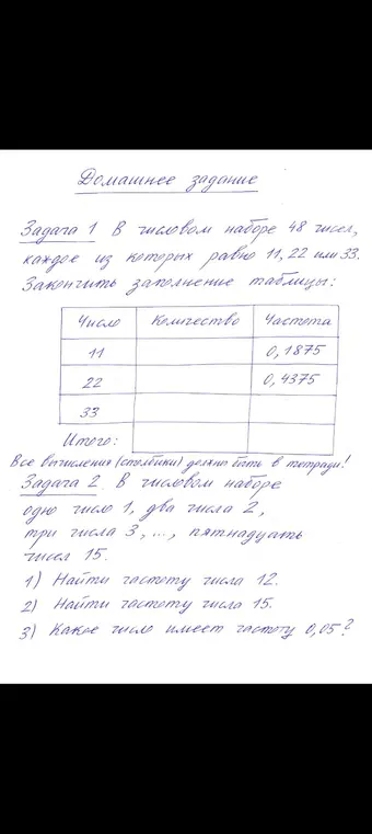 Закончи заполнение таблицы и найди частоту числа 12, 15, а также какое число имеет частоту 0,05.