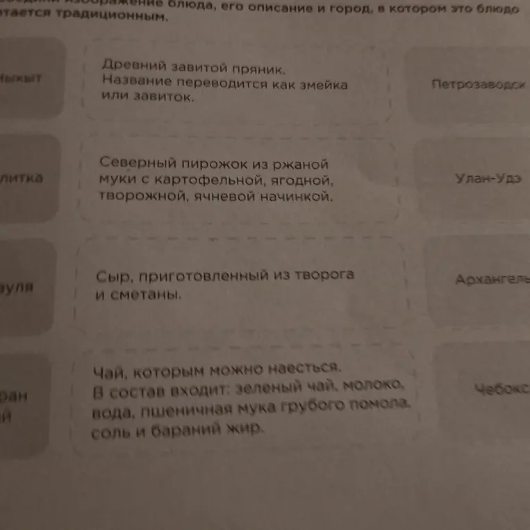Сопоставь блюда с городами.