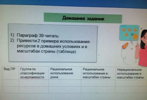 Приведи 2 примера использования ресурсов в домашних условиях и в масштабах страны (таблица).