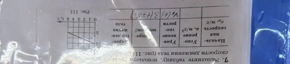 Заполни таблицу, используя график скорости движения тела.