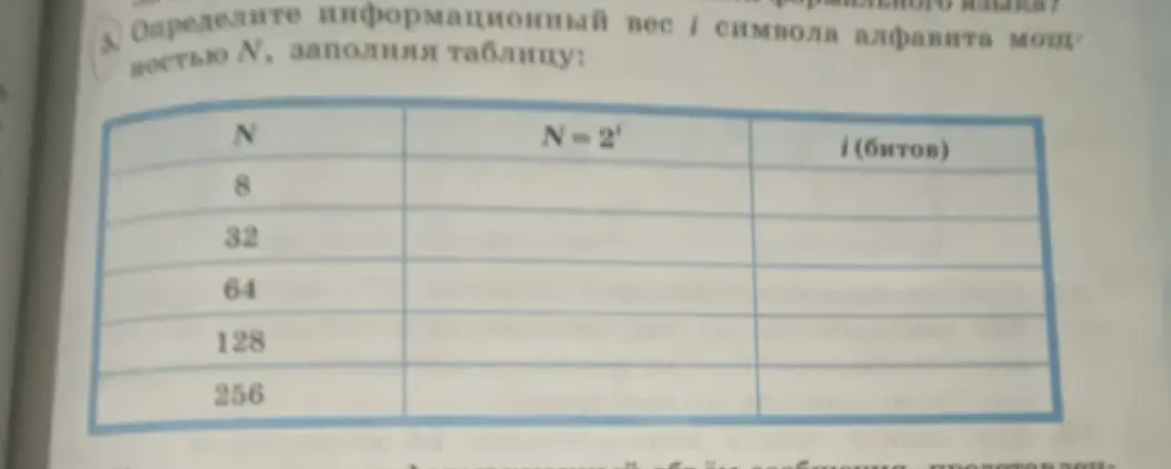 Определи информационный вес i символа алфавита мощностью N, заполняя таблицу.
