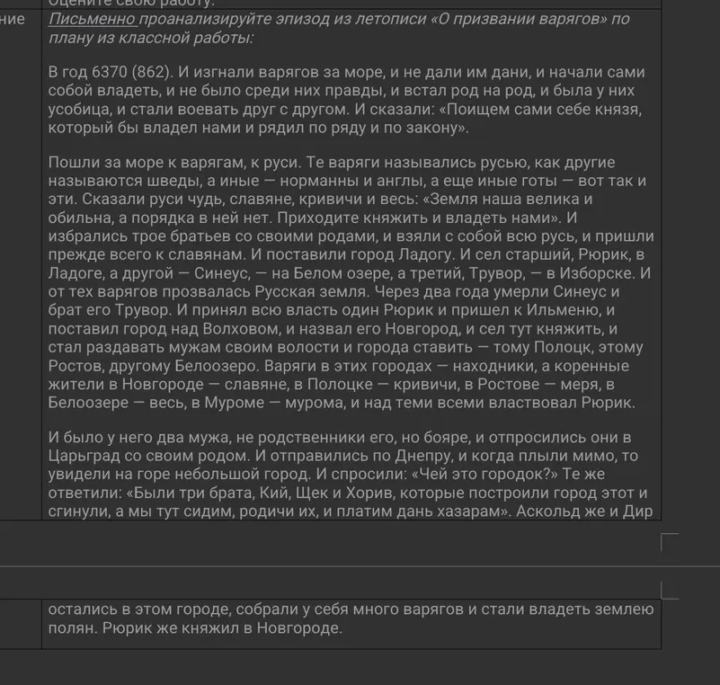 Определи тему и идею текста про призвание варягов.