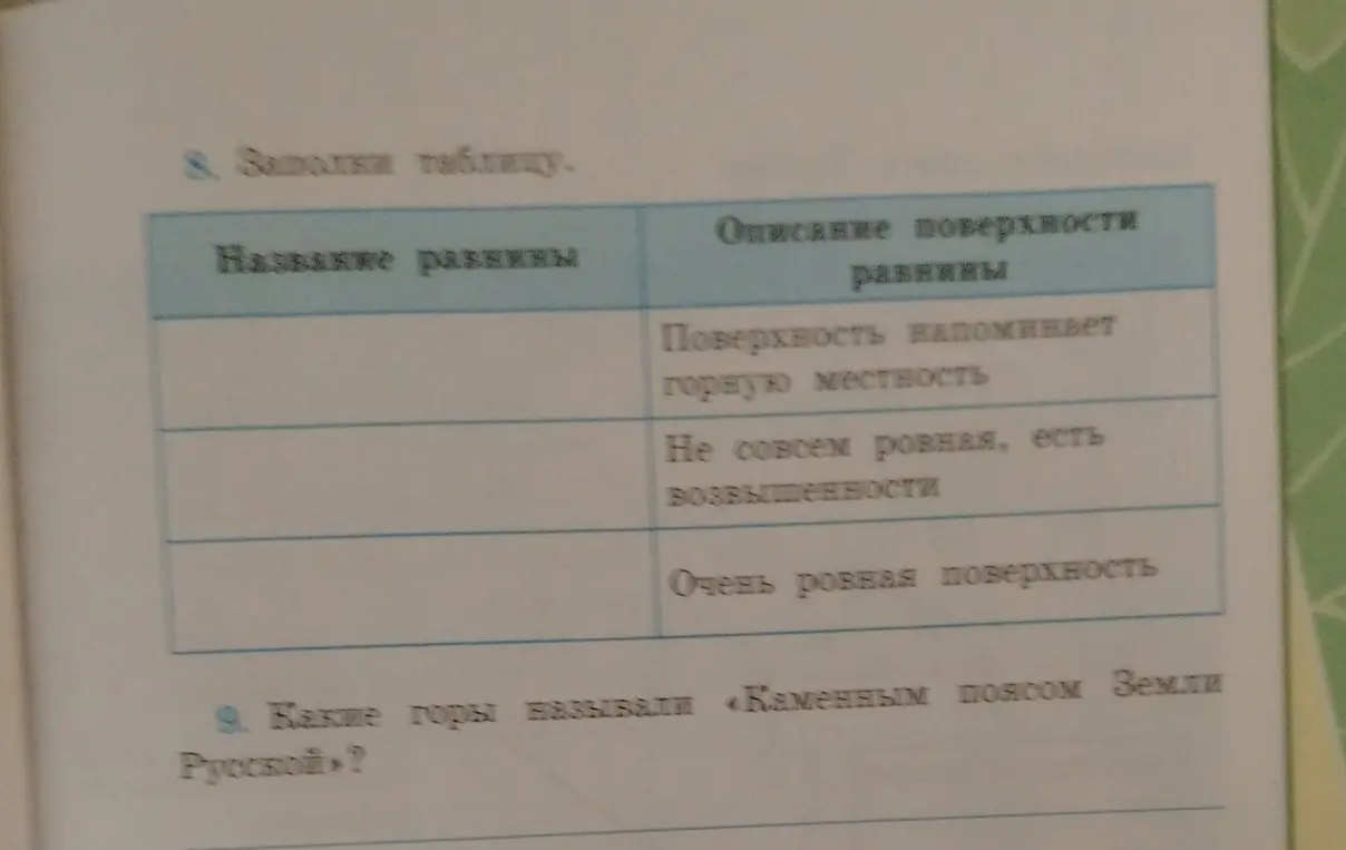 Заполни таблицу и ответь, какие горы называли «Каменным поясом Земли Русской»?