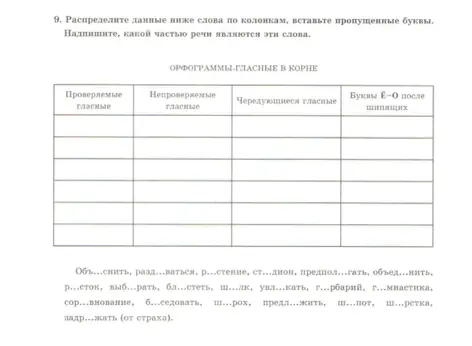 Распредели слова по колонкам, вставь пропущенные буквы и надпиши, какой частью речи являются эти слова.