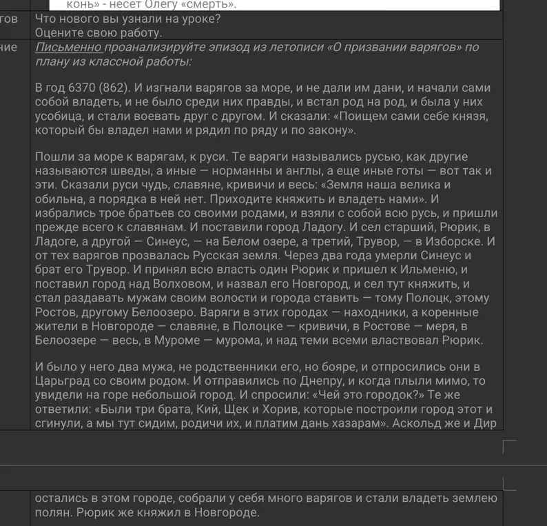 Охарактеризуй ключевых персонажей по их действиям и словам, рассмотри их роль в развитии сюжета эпизода из летописи «О призвании варягов». Обрати внимание на стилистические приёмы и сделай выводы о значении текста.