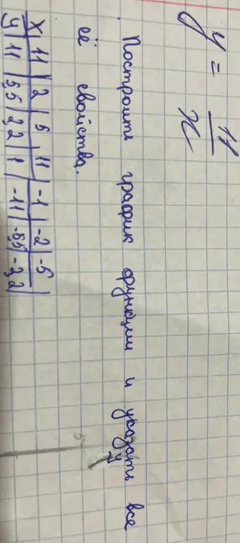 Построй график функции y = 11/x и укажи все её свойства.