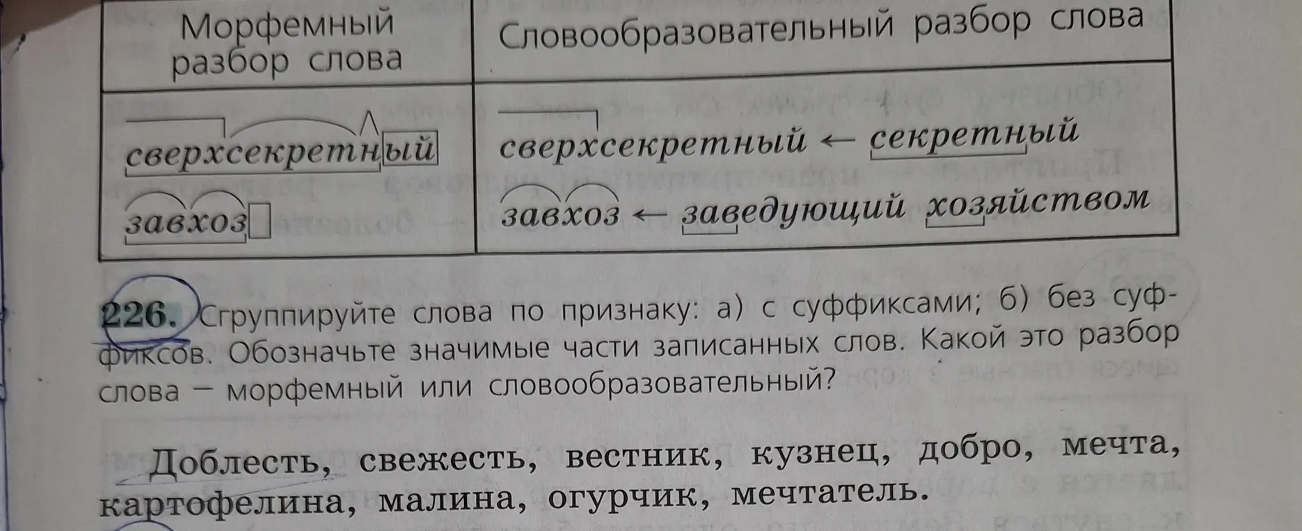Сгруппируй слова по признаку: с суффиксами и без суффиксов. Обозначь значимые части записанных слов. Определи, какой это разбор слова — морфемный или словообразовательный?