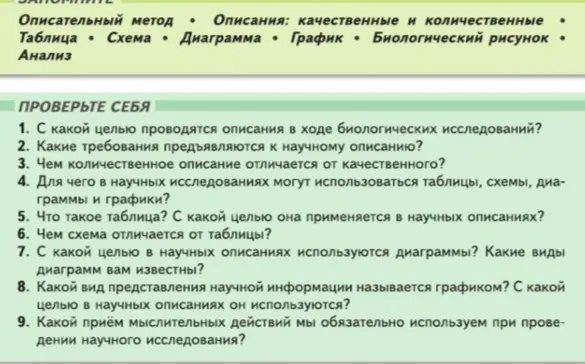 Ответь на вопросы по биологии: о цели описаний в исследованиях, требованиях к описанию, различиях между количественным и качественным описанием, использовании таблиц, схем, диаграмм и графиков, и приёме мыслительных действий в исследованиях.